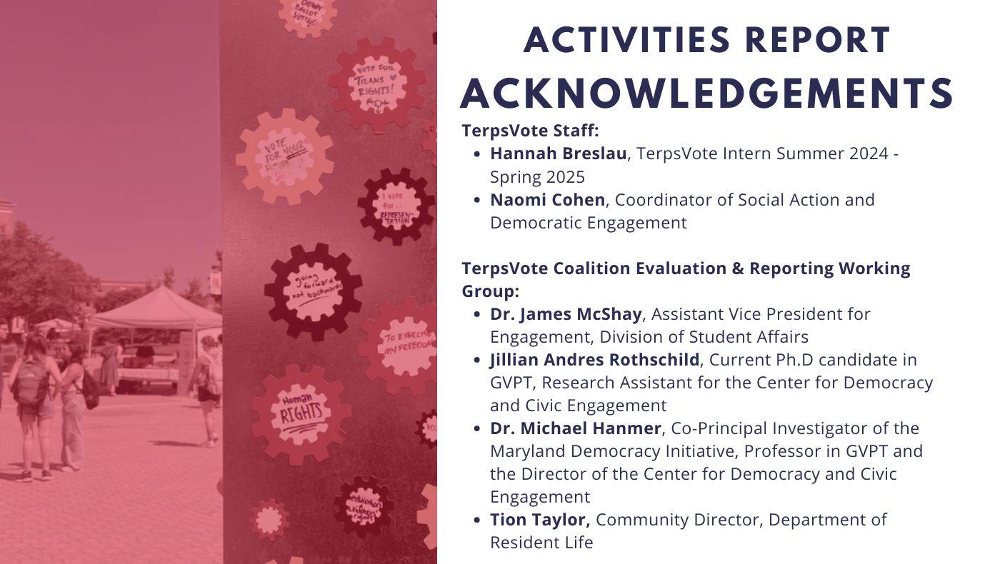 Page listing the names of the TerpsVote Coalition members who put the Activities Report together. (Naomi Cohen, Hannah Breslau, James McShay, Jillian Rothschild, Tion Taylor, and Mike Hanmer. 