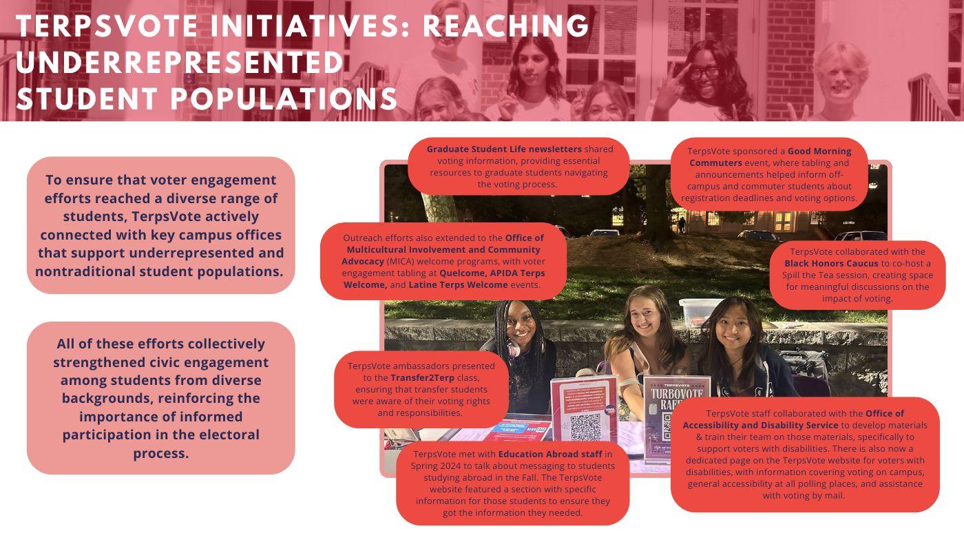 Page describing TerpsVote efforts to reach underrepresented student populations on campus - like tabling at various Welcome Week affinity events.